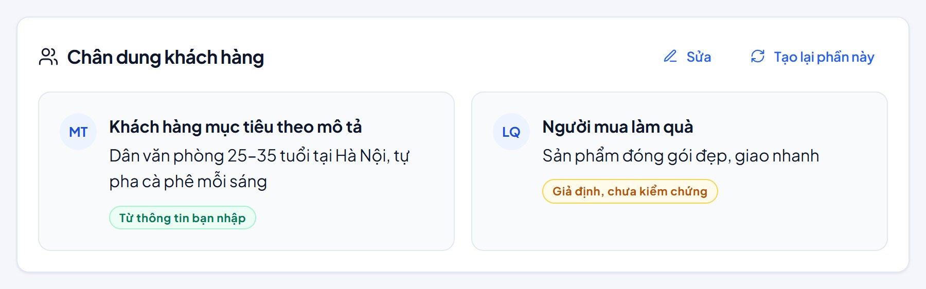 Phần chân dung khách hàng trong kế hoạch: một chân dung lấy từ thông tin bạn nhập, một chân dung ghi là giả định chưa kiểm chứng
